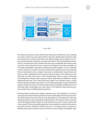 Source: UNDP
The relative importance of each of these four dimensions will however vary according
to country context (e.g. some governments may have already taken important steps
over recent years to improve and make more efficient public service delivery or to en-
sure aid donors better coordinate amongst themselves). The level of political commit-
ment to one dimension versus another may also vary considerably (for instance some
countries remain reluctant to invest in future risk-mitigation since future benefits are
not easily quantifiable). Capacities to effectively execute budgets can be a challenge
in some countries. Countries may also be interested in exploring new and innovative
finance mechanisms such as impact investment or development impact bonds, but
these can take considerable time to structure and put in place. In this context, it is clear
that there are often “quick wins” or “low hanging fruits” when it comes to financing
for development, whereas other measures may be politically more difficult or require
substantial lead time. To be useful, financing support must therefore strike a careful
balance between ambition and realism. It must also be grounded in a forward-looking
analysis of both the trends in financing needs and the availability of different forms of
financing. Debt sustainability must also remain at the forefront where financing op-
tions involve the use of debt-based instruments.
Financing plans should seek to explore, identify, assess and capitalize on a range of
innovative and diverse financing solutions. Plans should explore which financing mod-
els and financing instruments may be most appropriate to meet particular needs, and
should also define a clear roadmap for implementation.This may for instance prioritize
a list of development finance flows to be developed in the next 5-10 years, and/or look
at how specific financing models/approaches can be applied to priority interventions,
and which partners should be involved. The aim is to support partner countries to
identify, access and use diverse sources of finance in more strategic and catalytic ways.
COUNTRY LEVEL SUPPORT ON FINANCING FOR SUSTAINABLE DEVELOPMENT
57
 