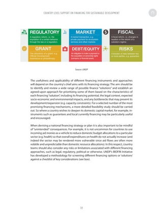 Source: UNDP
The usefulness and applicability of different financing instruments and approaches
will depend on the country’s chief aims with its financing strategy. The aim should be
to identify and review a wide range of possible finance “solutions” and establish an
agreed-upon approach for prioritizing some of them based on the characteristics of
each financing“solution”, including its financing potential, the legal context, expected
socio-economic and environmental impacts, and any bottlenecks that may prevent its
development/expansion (e.g. capacity constraints). For a selected number of the most
promising financing mechanisms, a more detailed feasibility study should be carried
out. So where a country wishes to deepen its domestic capital market, for example, in-
struments such as guarantees and local currently financing may be particularly useful
and encouraged.
When devising a national financing strategy or plan it is also important to be mindful
of “unintended” consequences. For example, it is not uncommon for countries to use
incoming aid monies as a vehicle to reduce domestic budget allocations to a particular
sector (e.g. health) so that overall expenditures on health do not actually increase (and
indeed the sector may be rendered more vulnerable since aid flows are often more
volatile and unpredictable than domestic resource allocations). In this respect, country
teams should also consider any risks or limitations associated with different financing
approaches, such as legal, regulatory, political or otherwise. UNDP’s BIOFIN Initiative
has developed a methodology for screening different financing options or ‘solutions’
against a checklist of key considerations (see box).
COUNTRY LEVEL SUPPORT ON FINANCING FOR SUSTAINABLE DEVELOPMENT
59
 