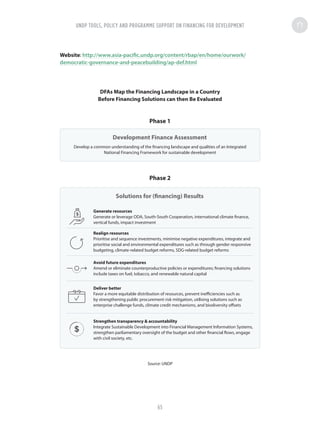 Website: http://www.asia-pacific.undp.org/content/rbap/en/home/ourwork/
democratic-governance-and-peacebuilding/ap-def.html
DFAs Map the Financing Landscape in a Country
Before Financing Solutions can then Be Evaluated
Source: UNDP
Development Finance Assessment
Solutions for (financing) Results
Phase 1
Phase 2
Develop a common understanding of the financing landscape and qualities of an Integrated
National Financing Framework for sustainable development
Generate resources
Generate or leverage ODA, South-South Cooperation, international climate finance,
vertical funds, impact investment
Realign resources
Prioritise and sequence investments, minimise negative expenditures, integrate and
prioritise social and environmental expenditures such as through gender responsive
budgeting, climate-related budget reforms, SDG-related budget reforms
Avoid future expenditures
Amend or eliminate counterproductive policies or expenditures; financing solutions
include taxes on fuel, tobacco, and renewable natural capital
Deliver better
Favor a more equitable distribution of resources, prevent inefficiencies such as
by strengthening public procurement risk mitigation, utilising solutions such as
enterprise challenge funds, climate credit mechanisms, and biodiversity offsets
Strengthen transparency  accountability
Integrate Sustainable Development into Financial Management Information Systems,
strengthen parliamentary oversight of the budget and other financial flows, engage
with civil society, etc.
UNDP TOOLS, POLICY AND PROGRAMME SUPPORT ON FINANCING FOR DEVELOPMENT
65
 