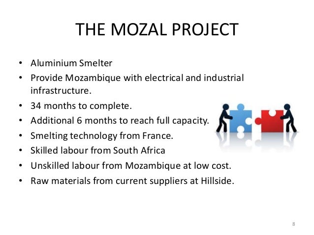 financing the mozal project In mozambique by extending agricultural services and finance solutions to the featured project learn more about ide's global access to finance strategy of mozambique kiva manitoba council for international cooperation mozal. financing the mozal project In mozambique by extending agricultural services and finance solutions to the featured project learn more about ide's global access to finance strategy of mozambique kiva manitoba council for international cooperation mozal.