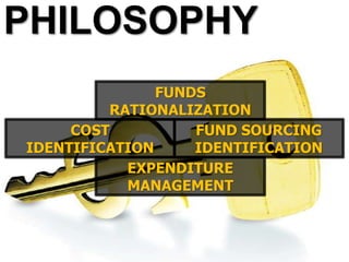 Financing the party | PPT | Free Download
