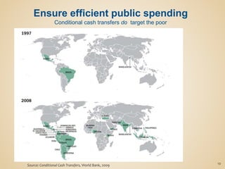 10
Ensure efficient public spending
Conditional cash transfers do target the poor
Source: Conditional Cash Transfers, World Bank, 2009 10
 