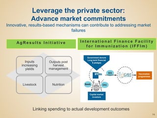 Leverage the private sector:
Advance market commitments
Innovative, results-based mechanisms can contribute to addressing market
failures
Ag R e s u l t s I n i t i a t i ve
Inputs
increasing
yields
Outputs post
harvest
management
Livestock Nutrition
I n t e r n a t i o n a l F i n a n c e F a c i l i t y
f o r I m m u n i z a t i o n ( I F F I m )
24
Linking spending to actual development outcomes
 