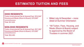 MiamiOH.edu/publicivy
• Billed July & December – more
detail at Summer Orientation
• *All Tuition, Fees, Housing, and
Meals (Room & Board) subject
to approval by the Board of
Trustees in summer 2021
OHIO RESIDENTS
Tuition (Instructional Fee & General Fee): $16,544*
Housing and Meals (Room & Board): $15,080*
Total: $31,624
NON-OHIO RESIDENTS
Tuition (Instructional Fee & General Fee): $37,380*
Housing and Meals (Room & Board): $15,080*
Total: $52,460
ESTIMATED TUITION AND FEES
 