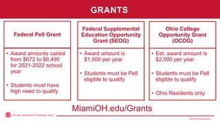 MiamiOH.edu/publicivy
MiamiOH.edu/Grants
• Est. award amount is
$2,000 per year
• Students must be Pell
eligible to qualify
• Ohio Residents only
Ohio College
Opportunity Grant
(OCOG)
• Award amount is
$1,000 per year
• Students must be Pell
eligible to qualify
Federal Supplemental
Education Opportunity
Grant (SEOG)
• Award amounts varied
from $672 to $6,495
for 2021-2022 school
year
• Students must have
high need to qualify
Federal Pell Grant
GRANTS
 