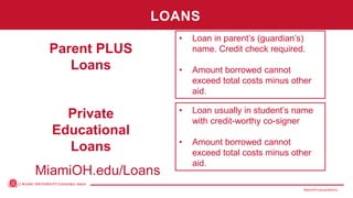 MiamiOH.edu/publicivy
• Loan usually in student’s name
with credit-worthy co-signer
• Amount borrowed cannot
exceed total costs minus other
aid.
Private
Educational
Loans
• Loan in parent’s (guardian’s)
name. Credit check required.
• Amount borrowed cannot
exceed total costs minus other
aid.
Parent PLUS
Loans
MiamiOH.edu/Loans
LOANS
 
