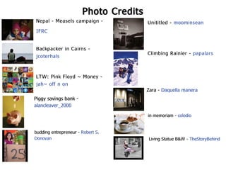 Financing Your Trip Abroad