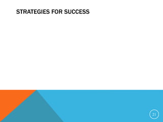 STRATEGIES FOR SUCCESS
21
 