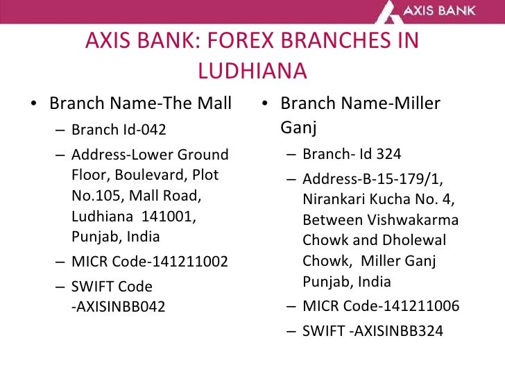 Axis forex branch
