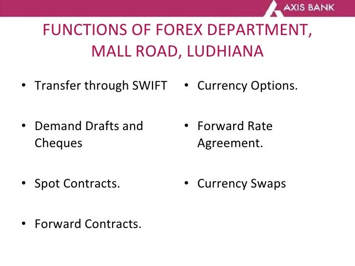 Fnb forex swift code