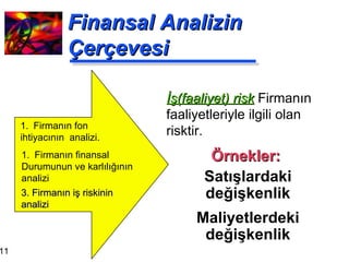 Finansal Analizin Çerçevesi Örnekler: Satışlardaki değişkenlik Maliyetlerdeki değişkenlik Firmanın fon  ihtiyacının  analizi. Firmanın finansal  Durumunun ve karlılığının  analizi 3. Firmanın iş riskinin  analizi İş(faaliyet) risk   Firmanın faaliyetleriyle ilgili olan risktir. 