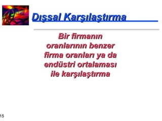 Dışsal Karşılaştırma Bir firmanın oranlarının benzer firma oranları ya da endüstri ortalaması ile karşılaştırma 