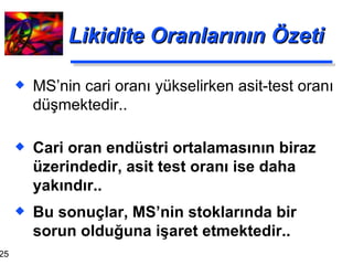 Likidite Oranlarının Özeti Cari oran endüstri ortalamasının biraz üzerindedir, asit test oranı ise daha yakındır.. Bu sonuçlar, MS’nin stoklarında bir sorun olduğuna işaret etmektedir.. MS’nin cari oranı yükselirken asit-test oranı düşmektedir.. 