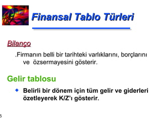 Finansal Tablo Türleri Gelir tablosu Belirli bir dönem için tüm gelir ve giderleri özetleyerek K/Z’ı gösterir . Bilanço .Firmanın belli bir tarihteki varlıklarını, borçlarını ve  özsermayesini gösterir. 