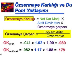 Özsermaye Karlılığı ve Du Pont Yaklaşımı ÖK 19X3  =  .041  x  1.02  x  1.90  =   .080 ÖK endüstri  =  .082  x  1.17  x  1.88  =  . 179 Özsermaye Karlılığı  =  Net Kar Marjı  X     Aktif Devir Hızı  X   Özsermaye çarpanı Özsermaye Çarpanı  =  Toplam Aktif Özsermaye 