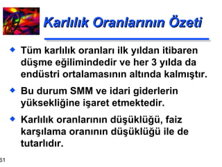 Karlılık Oranlarının Özeti Tüm karlılık oranları ilk yıldan itibaren düşme eğilimindedir ve her 3 yılda da endüstri ortalamasının altında kalmıştır. Bu durum SMM ve idari giderlerin yüksekliğine işaret etmektedir. Karlılık oranlarının düşüklüğü, faiz karşılama oranının düşüklüğü ile de tutarlıdır. 