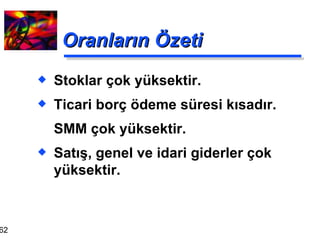 Oranların Özeti Stoklar çok yüksektir. Ticari borç ödeme süresi kısadır. SMM çok yüksektir. Satış, genel ve idari giderler çok yüksektir. 