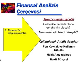 Finansal Analizin Çerçevesi Kullanılacak Analiz Araçları Fon Kaynak ve Kullanım Tablosu Nakit Akış tablosu Nakit Bütçesi Firmanın fon  ihtiyacının analizi. Trend / mevsimsel etki Gelecekte ne kadar fona gereksinim olacak? Mevsimsel etki hangi düzeyde? 
