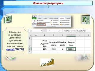 Фінансові розрахунки
Обчислення
кінцевої суми
депозиту зі
щомісячною
капіталізацією з
використанням
функції EFFECT()
 