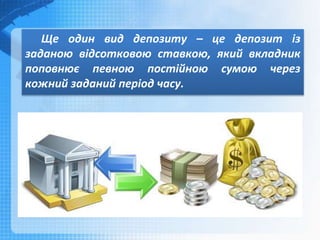 Ще один вид депозиту – це депозит із
заданою відсотковою ставкою, який вкладник
поповнює певною постійною сумою через
кожний заданий період часу.
 