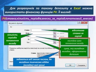 Для розрахунків по такому депозиту в Excel можна
використати фінансову функцію FV. Її вигляд:
FV(ставка;кількість_періодів;внески_за_період;початковий_внесок)
відсоткова
ставка за
період
кількість
періодів
поповнення
вкладу
постійна сума
поповнення вкладу
сума, яку вкладник
вкладає, оформлюючи
депозит
задаються від`ємним числом, бо
вкладник тимчасово віддає
(вкладає) свої гроші
 