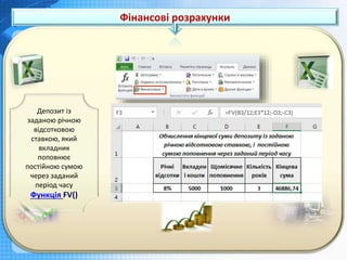 Фінансові розрахунки
Депозит із
заданою річною
відсотковою
ставкою, який
вкладник
поповнює
постійною сумою
через заданий
період часу
Функція FV()
 