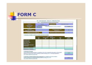 Finansowanie w 7PR UE