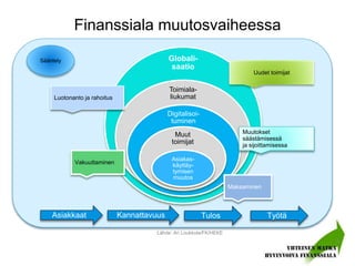 Finanssialan yhteinen matka tulevaisuuteen 18 5 2015 Slide 2