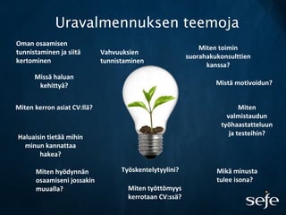 Vahvuuksien
tunnistaminen
Missä haluan
kehittyä?
Miten hyödynnän
osaamiseni jossakin
muualla?
Mistä motivoidun?
Miten
valmistaudun
työhaastatteluun
ja testeihin?
Miten kerron asiat CV:llä?
Työskentelytyylini?
Oman osaamisen
tunnistaminen ja siitä
kertominen
Miten toimin
suorahakukonsulttien
kanssa?
Mikä minusta
tulee isona?
Miten työttömyys
kerrotaan CV:ssä?
Haluaisin tietää mihin
minun kannattaa
hakea?
Uravalmennuksen teemoja
 