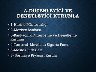 A-DÜZENLEYİCİ VEA-DÜZENLEYİCİ VE
DENETLEYİCİ KURUMLADENETLEYİCİ KURUMLA
• 1-Hazine Müste arlı ış ğ1-Hazine Müste arlı ış ğ
• 2-Merkez Bankası2-Merkez Bankası
• 3-Bankacılık Düzenleme ve Denetleme3-Bankacılık Düzenleme ve Denetleme
KurumuKurumu
• 4-Tasarruf Mevduatı Sigorta Fonu4-Tasarruf Mevduatı Sigorta Fonu
• 5-Meslek Birlikleri5-Meslek Birlikleri
• 6- Sermaye Piyasası Kurulu6- Sermaye Piyasası Kurulu
 
