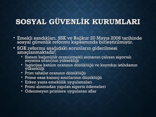 SOSYAL GÜVENLİK KURUMLARISOSYAL GÜVENLİK KURUMLARI
• Emekli sandıkları, SSK ve Ba kur 20 Mayıs 2006 tarihindeğEmekli sandıkları, SSK ve Ba kur 20 Mayıs 2006 tarihindeğ
sosyal güvenlik reformu kapsamında birle tirilmi tir.ş şsosyal güvenlik reformu kapsamında birle tirilmi tir.ş ş
• SGK reformu a a ıdaki sorunların giderilmesiş ğSGK reformu a a ıdaki sorunların giderilmesiş ğ
amaçlanmaktadır;amaçlanmaktadır;
• Sistem ba ımlılık oranı(emekli sayısının çalı an sigortalığ şSistem ba ımlılık oranı(emekli sayısının çalı an sigortalığ ş
sayısına oranı)nın yüksekli iğsayısına oranı)nın yüksekli iğ
• gücüne katılım oranının dü üklü ü ve kayıtdı ı istihdamınİş ş ğ şgücüne katılım oranının dü üklü ü ve kayıtdı ı istihdamınİş ş ğ ş
yüksekli iğyüksekli iğ
• Prim tahsilat oranının dü üklü üş ğPrim tahsilat oranının dü üklü üş ğ
• Prime esas kazanç sınırlarının dü üklü üş ğPrime esas kazanç sınırlarının dü üklü üş ğ
• Erken ya ta emeklilik uygulamalarışErken ya ta emeklilik uygulamalarış
• Primi alınmadan yapılan sigorta ödemeleriPrimi alınmadan yapılan sigorta ödemeleri
• Ödenmeyen primlere uygulanan aflarÖdenmeyen primlere uygulanan aflar
 