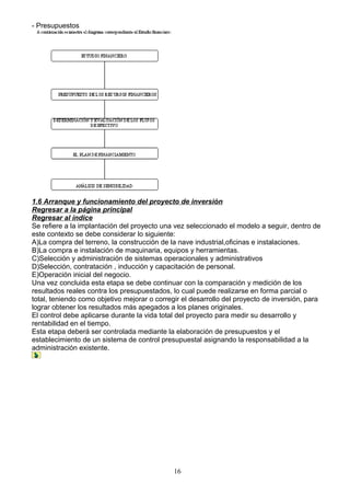 - Presupuestos




1.6 Arranque y funcionamiento del proyecto de inversión
Regresar a la página principal
Regresar al índice
Se refiere a la implantación del proyecto una vez seleccionado el modelo a seguir, dentro de
este contexto se debe considerar lo siguiente:
A)La compra del terreno, la construcción de la nave industrial,oficinas e instalaciones.
B)La compra e instalación de maquinaria, equipos y herramientas.
C)Selección y administración de sistemas operacionales y administrativos
D)Selección, contratación , inducción y capacitación de personal.
E)Operación inicial del negocio.
Una vez concluida esta etapa se debe continuar con la comparación y medición de los
resultados reales contra los presupuestados, lo cual puede realizarse en forma parcial o
total, teniendo como objetivo mejorar o corregir el desarrollo del proyecto de inversión, para
lograr obtener los resultados más apegados a los planes originales.
El control debe aplicarse durante la vida total del proyecto para medir su desarrollo y
rentabilidad en el tiempo.
Esta etapa deberá ser controlada mediante la elaboración de presupuestos y el
establecimiento de un sistema de control presupuestal asignando la responsabilidad a la
administración existente.




                                              16
 