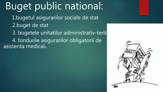 Buget public national: 
1.bugetul asigurarilor sociale de stat 
2.buget de stat 
3. bugetele unitatilor administrativ-teritoriale 
4. fondurile asigurarilor obligatorii de 
asistenta medicala 
 