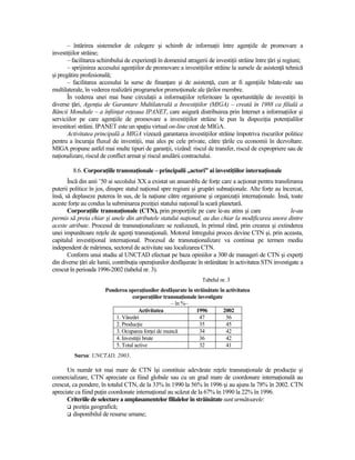 – întărirea sistemelor de culegere şi schimb de informaŃii între agenŃiile de promovare a
investiŃiilor străine;
       – facilitarea schimbului de experienŃă în domeniul atragerii de investiŃii străine între Ńări şi regiuni;
       – sprijinirea accesului agenŃiilor de promovare a investiŃiilor străine la sursele de asistenŃă tehnică
şi pregătire profesională;
       – facilitarea accesului la surse de finanŃare şi de asistenŃă, cum ar fi agenŃiile bilate-rale sau
multilaterale, în vederea realizării programelor promoŃionale ale Ńărilor membre.
       În vederea unei mai bune circulaŃii a informaŃiilor referitoare la oportunităŃile de investiŃii în
diverse Ńări, AgenŃia de Garantare Multilaterală a InvestiŃiilor (MIGA) – creată în 1988 ca filială a
Băncii Mondiale – a înfiinŃat reŃeaua IPANET, care asigură distribuirea prin Internet a informaŃiilor şi
serviciilor pe care agenŃiile de promovare a investiŃiilor străine le pun la dispoziŃia potenŃialilor
investitori străini. IPANET este un spaŃiu virtual on-line creat de MIGA.
       Activitatea principală a MIGA vizează garantarea investiŃiilor străine împotriva riscurilor politice
pentru a încuraja fluxul de investiŃii, mai ales pe cele private, către Ńările cu economii în dezvoltare.
MIGA propune astfel mai multe tipuri de garanŃii, vizând: riscul de transfer, riscul de expropriere sau de
naŃionalizare, riscul de conflict armat şi riscul anulării contractului.

         8.6. CorporaŃiile transnaŃionale – principalii „actori” ai investiŃiilor internaŃionale
       Încă din anii ’50 ai secolului XX a existat un ansamblu de forŃe care a acŃionat pentru transferarea
puterii politice în jos, dinspre statul naŃional spre regiuni şi grupări subnaŃionale. Alte forŃe au încercat,
însă, să deplaseze puterea în sus, de la naŃiune către organisme şi organizaŃii internaŃionale. Însă, toate
aceste forŃe au condus la subminarea poziŃiei statului naŃional la scară planetară.
       CorporaŃiile transnaŃionale (CTN), prin proporŃiile pe care le-au atins şi care                      le-au
permis să preia chiar şi unele din atributele statului naŃional, au dus chiar la modificarea unora dintre
aceste atribute. Procesul de transnaŃionalizare se realizează, în primul rând, prin crearea şi extinderea
unei impunătoare reŃele de agenŃi transnaŃionali. Motorul întregului proces devine CTN şi, prin aceasta,
capitalul investiŃional internaŃional. Procesul de transnaŃionalizare va continua pe termen mediu
independent de mărimea, sectorul de activitate sau localizarea CTN.
       Conform unui studiu al UNCTAD efectuat pe baza opiniilor a 300 de manageri de CTN şi experŃi
din diverse Ńări ale lumii, contribuŃia operaŃiunilor desfăşurate în străinătate în activitatea STN investigate a
crescut în perioada 1996-2002 (tabelul nr. 3).
                                                                   Tabelul nr. 3
                       Ponderea operaŃiunilor desfăşurate în străinătate în activitatea
                                   corporaŃiilor transnaŃionale investigate
                                                    – în %–
                                      Activitatea              1996         2002
                           1. Vânzări                            47          56
                           2. ProducŃie                          35          45
                           3. Ocuparea forŃei de muncă           34          42
                           4. InvestiŃii brute                   36          42
                           5. Total active                       32          41
          Sursa: UNCTAD, 2003.

      Un număr tot mai mare de CTN îşi constituie adevărate reŃele transnaŃionale de producŃie şi
comercializare, CTN apreciate ca fiind globale sau cu un grad mare de coordonare internaŃională au
crescut, ca pondere, în totalul CTN, de la 33% în 1990 la 56% în 1996 şi au ajuns la 78% în 2002. CTN
apreciate ca fiind puŃin coordonate internaŃional au scăzut de la 67% în 1990 la 22% în 1996.
      Criteriile de selectare a amplasamentelor filialelor în străinătate sunt următoarele:
         poziŃia geografică;
         disponibilul de resurse umane;
 