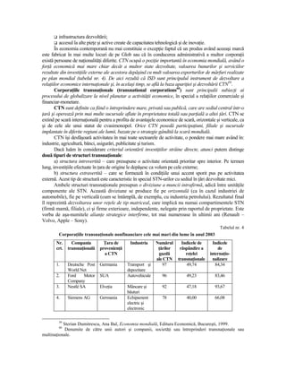 infrastructura dezvoltării;
          accesul la alte pieŃe şi active create de capacitatea tehnologică şi de inovaŃie.
       În economia contemporană nu mai constituie o excepŃie faptul că un produs având aceeaşi marcă
este fabricat în mai multe locuri de pe Glob sau că în conducerea administrativă a multor corporaŃii
există persoane de naŃionalităŃi diferite. CTN ocupă o poziŃie importantă în economia mondială, având o
forŃă economică mai mare chiar decât a multor state dezvoltate, valoarea bunurilor şi serviciilor
rezultate din investiŃiile externe ale acestora depăşind cu mult valoarea exporturilor de mărfuri realizate
pe plan mondial (tabelul nr. 4). De aici rezultă că ISD sunt principalul instrument de dezvoltare a
relaŃiilor economice internaŃionale şi, în acelaşi timp, se află la baza apariŃiei şi dezvoltării CTN59.
       CorporaŃiile transnaŃionale (transnational corporations60) sunt principalii subiecŃi ai
procesului de globalizare la nivel planetar a activităŃii economice, în special a relaŃiilor comerciale şi
financiar-monetare.
       CTN sunt definite ca fiind o întreprindere mare, privată sau publică, care are sediul central într-o
Ńară şi operează prin mai multe sucursale aflate în proprietatea totală sau parŃială a altei Ńări. CTN se
extind pe scară internaŃională pentru a profita de avantajele economice de scară, orizontale şi verticale, ca
şi de cele ale unui statut de cvasimonopol. Orice CTN posedă participaŃiuni, filiale şi sucursale
implantate în diferite regiuni ale lumii, bazate pe o strategie gândită la scară mondială.
       CTN îşi desfăşoară activitatea în mai toate sectoarele de activitate, o pondere mai mare având în:
industrie, agricultură, bănci, asigurări, publicitate şi turism.
       Dacă luăm în considerare criteriul orientării investiŃiilor străine directe, atunci putem distinge
două tipuri de structuri transnaŃionale:
       a) structura introvertită – care presupune o activitate orientată prioritar spre interior. Pe termen
lung, investiŃiile efectuate în Ńara de origine le depăşesc ca volum pe cele externe;
       b) structura extravertită – care se formează în condiŃiile unui accent sporit pus pe activitatea
externă. Acest tip de structură este caracteristic în special STN-urilor cu sediul în Ńări dezvoltate mici.
       Ambele structuri transnaŃionale presupun o diviziune a muncii intrafirmă, adică între unităŃile
componente ale STN. Această diviziune se produce fie pe orizontală (ca în cazul industriei de
automobile), fie pe verticală (cum se întâmplă, de exemplu, cu industria petrolului). Rezultatul final
îl reprezintă dezvoltarea unor reŃele de tip matriceal, care implică nu numai compartimentele STN
(firmă mamă, filiale), ci şi firme exterioare, independente, nelegate prin raportul de proprietate. Este
vorba de aşa-numitele alianŃe strategice interfirme, tot mai numeroase în ultimii ani (Renault –
Volvo, Apple – Sony).
                                                                                               Tabelul nr. 4
         CorporaŃiile transnaŃionale nonfinanciare cele mai mari din lume în anul 2003
       Nr.      Compania         łara de       Industria     Numărul       Indicele de      Indicele
       crt.   transnaŃională   provenienŃă                    Ńărilor     răspândire a         de
                                 a CTN                        gazdă          reŃelei      internaŃio-
                                                             ale CTN     transnaŃionale     nalizare
       1.     Deutsche Post    Germania      Transport şi       97           49,74           84,34
              World Net                      depozitare
       2.     Ford    Motor    SUA           Autovehicule       96           49,23           83,46
              Company
       3.     Nestlé SA        ElveŃia       Mâncare şi         92           47,18           93,67
                                             băuturi
       4.     Siemens AG       Germania      Echipament         78           40,00           66,08
                                             electric şi
                                             electronic

         59
           Sterian Dumitrescu, Ana Bal, Economia mondială, Editura Economică, Bucureşti, 1999.
         60
            Denumite de către unii autori şi companii, societăŃi sau întreprinderi transnaŃionale sau
multinaŃionale.
 