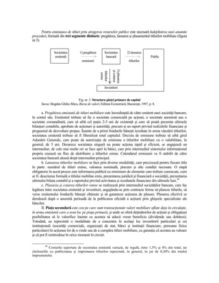 Pentru emisiunea de titluri prin atragerea resurselor publice este necesară îndeplinirea unei anumite
proceduri, formată din trei segmente distincte: pregătirea, lansarea şi plasamentul titlurilor mobiliare (figura
nr.3).


               Societatea         1) pregătirea        Societatea            2) lansarea
                emitentă                                bancară                            Public
                                    emisiunii                                 titlurilor




                                                               3) plasarea
                                                                şi cotarea
                                                  titlurilor
                                                    emise
                                                       Investitori


                                 Fig. nr. 3. Structura pieŃei primare de capital
      Sursa: Bogdan Ghilic-Micu, Bursa de valori, Editura Economică, Bucureşti, 1997, p. 8.

        a. Pregătirea emisiunii de titluri mobiliare este încredinŃată de către emitent unei societăŃi bancare,
în contul său. Emitentul trebuie să fie o societate comercială pe acŃiuni, o societate anonimă sau o
societate comanditară, care să aibă cel puŃin 2-3 ani de existenŃă şi care să poată prezenta ultimele
bilanŃuri contabile, aprobate de acŃionari şi autorităŃi, precum şi un raport privind realizările financiare şi
programul de dezvoltare propus. Înainte de a primi fondurile băneşti rezultate în urma vânzării titlurilor,
societatea emitentă trebuie să fi liberalizat total capitalul. Decizia de emisiune trebuie să aibă girul
Adunării Generale, care poate da autorizaŃia de emisiune a titlurilor mobiliare cu o valabilitate, în
general, de 5 ani. Deoarece societatea singură nu poate acŃiona rapid şi eficient, se angajează un
intermediar, de cele mai multe ori se face apel la bănci, care prin intermediul sistemului informaŃional
propriu creează un flux de distribuire a titlurilor emise. Calendarul emisiunii va fi stabilit de către
societatea bancară aleasă drept intermediar principal.
        b. Lansarea titlurilor mobiliare se face prin diverse modalităŃi, care precizează pentru fiecare titlu
în parte: numărul de titluri emise, valoarea nominală, precum şi alte condiŃii necesare. O etapă
obligatorie în acest proces este informarea publică cu minimum de elemente care trebuie cunoscute, cum
ar fi: descrierea formală a titlului mobiliar emis, prezentarea juridică şi financiară a societăŃii, prezentarea
ultimului bilanŃ contabil şi a raportului privind activitatea şi rezultatele financiare din ultimele luni.89
        c. Plasarea şi cotarea titlurilor emise se realizează prin intermediul societăŃilor bancare, care fac
legătura între societatea emitentă şi investitori, angajându-se prin contracte ferme să plaseze titlurile, să
verse emitentului fondurile băneşti obŃinute şi să garanteze acŃiunea de plasare. Plasarea efectivă se
derulează după o anumită perioadă de la publicarea oficială a acŃiunii prin ghişeele specializate ale
băncilor.
        II. PiaŃa secundară este cea pe care sunt tranzacŃionate valori mobiliare aflate deja în circulaŃie,
în urma emisiunii care a avut loc pe piaŃa primară, şi unde se oferă deŃinătorilor de acŃiuni şi obligaŃiuni
posibilitatea să le valorifice înainte ca acestea să aducă vreun beneficiu (dividende sau dobânzi).
Totodată, ea reprezintă o modalitate de a concentra în acelaşi loc investitorii particulari şi cei
instituŃionali (societăŃi comerciale, organizaŃii de stat, bănci şi instituŃii financiare, persoane fizice
particulare) în acŃiunea lor de a vinde sau de a cumpăra titluri mobiliare, cu garanŃia că acestea au valoare
şi că pot fi reintroduse în orice moment în circuit.

         89
            Costurile suportate de societatea emitentă variază, de regulă, între 1,5% şi 4% din total, iar
cheltuielile cu publicitatea şi imprimarea titlurilor reprezintă, în general, în jur de 0,30% din totalul
împrumutului.
 