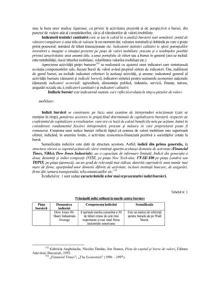 stau la baza unor analize riguroase, cu privire la activitatea prezentă şi de perspectivă a bursei, din
punctul de vedere atât al cumpărătorilor, cât şi al vânzătorilor de valori imobiliare.
       Indicatorii statistici cantitativi care se iau în calcul la o analiză bursieră sunt următorii: preŃul de
vânzare/cumpărare a unui titlu de valoare la un moment dat; valoarea nominală şi dobânda pe care o poate
primi posesorul; numărul de titluri tranzacŃionate etc. Indicatorii statistici calitativi le oferă potenŃialilor
investitori o imagine a situaŃiei prezente pe piaŃa de valori mobiliare, precum şi a tendinŃelor posibile
privind atractivitatea unui anumit titlu, a unui portofoliu de titluri sau a bursei în general (aici se includ:
rata rentabilităŃii, riscul titlurilor mobiliare, volatilitatea valorilor mobiliare etc.).
       Aprecierea activităŃii pieŃei bursiere142 se realizează cu ajutorul unor indicatori care sintetizează
evoluŃia componentelor sale, fiecare bursă de valori având propriul sistem de indicatori. Dar, indiferent
de genul bursei, ea include indicatori referitori la aceleaşi activităŃi, şi anume: indicatorul general al
activităŃii bursiere (denumit şi indicele bursei); indicatori sintetici pentru sectoarele economiei naŃionale
(denumiŃi indicatori sectoriali: agricultură, alimentaŃie publică, industrie, servicii, finanŃe, turism,
asigurări sociale etc.); indicatori cantitativi şi indicatori calitativi.
            Indicele bursier este indicatorul statistic care reflectă evoluŃia în timp a pieŃelor de valori

    mobiliare.

       Indicii bursieri se construiesc pe baza unui eşantion de întreprinderi selecŃionate (care se
menŃine în timp), ponderea acestora în grupă fiind determinată de capitalizarea bursieră, respectiv de
coeficientul de capitalizare a rezultatelor, care are ca bază de calcul beneficiile nete pe acŃiune, luând în
considerare randamentul fiecărei întreprinderi, precum şi măsura în care proprietarul poate fi
remunerat. Creşterea unui indice bursier reflectă faptul că cererea de valori mobiliare este superioară
ofertei, indicând, în anumite limite, o activitate economico-financiară pozitivă a societăŃilor cotate la
bursă.
       SemnificaŃia indicilor este dată de structura acestora. Astfel, indicii din prima generaŃie, în
structura cărora se cuprind acŃiuni ale căror emitenŃi aparŃin aceluiaşi domeniu de activitate (Financial
Times, Nikkei, Dow Jones Industrials), au o capacitate de informare limitată. Indicii din generaŃia a
doua, denumiŃi şi indici compoziŃi (NYSE, pe piaŃa New York-ului; FT-SE-100 pe piaŃa Londrei sau
TOPIX, pe piaŃa japoneză), au un grad de relevanŃă mai ridicat, datorită cuprinderii unui număr mai
mare de firme, aparŃinând unor domenii diferite de activitate, inclusiv instituŃii bancare, de asigurări,
firme din ramura transportului, telecomunicaŃiilor etc.143
       În tabelul nr. 1 sunt redate caracteristicile celor mai reprezentativi indici bursieri.


                                                                                                     Tabelul nr. 1
                               Principalii indici utilizaŃi în marile centre bursiere
   PiaŃa         Denumirea             ComponenŃa indicelui                  SemnificaŃia
  bursieră        indicelui
                Dow Jones 30-      Cuprinde media cursurilor a 30      Este un indice de referinŃă
               Share Industrials     de titluri emise de cele mai      pentru bursele de pe Wall
                  Average           importante şi mai mari firme                 Street.
                                       industriale americane




         142
            Gabriela Anghelache, Nicolae Dardac, Ion Stancu, PieŃe de capital şi burse de valori, Editura
Adevărul, Bucureşti, 1992.
        143
            „Financial Times”; „The Economist” (1996 – 1997).
 