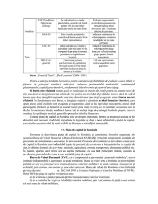 FAZ (Frankfurter       Se calculează ca o medie          Indicator reprezentativ
                  Allgemeine        ponderată a cursurilor de bursă    pentru întreaga economie,
                   Zeitung)            pentru 100 de mari titluri         întrucât include titluri
                                    financiare emise de mari firme.    provenind din 15 sectoare
 Frankfurt                                                                 diferite de activitate.
                    DAX-30             Este o medie ponderată a         Indicator instantaneu de
                                    cursurilor de bursă pentru 30 de   referinŃă pentru urmărirea
                                         titluri reprezentative.         tendinŃelor de pe piaŃa
                                                                                 germană.
                    CAC-40            Indice calculat ca o medie a      Indicator instantaneu de
                                    cursurilor celor mai mari 40 de       referinŃă pentru piaŃa
                                    companii de pe piaŃa la termen,    franceză, reflectă tendinŃa
                                       ponderate cu capitalizarea          pieŃei pentru firmele
 Paris                                          bursieră.                      considerate.
                   SBF (CAC               Determinat pe baza              Cel mai reprezentativ
                    general)         coeficientului de capitalizare     pentru ansamblul pieŃei
                                     bursieră pentru 239 de titluri              pariziene.
                                     mobiliare incluse pe piaŃa la
                                          termen şi la vedere.
         Sursa: „Financial Times”, „The Economist” (2004 - 2005).

       Pentru a anticipa tendinŃa bursieră şi pentru calcularea probabilităŃii de evaluare a unor titluri se
folosesc în principal următorii indicatori: valoarea patrimoniului emitentului, randamentul
plasamentului, capitalizarea bursieră, randamentul titlurilor emise şi raportul preŃ/câştig.
       O bursă este eficientă numai dacă se realizează un maxim de profit pentru un anumit nivel de
risc sau dacă se înregistrează un minim de risc pentru un nivel dat al profitului; invers, dacă în cadrul
bursei apar dese dereglări iraŃionale, mai ales datorită unor speculaŃii exagerate, atunci bursa nu este
eficientă. În funcŃionarea unei burse, o dereglare majoră o constituie crahul financiar (bursier), care
apare atunci când creditele sunt exagerate şi negarantate, când se fac speculaŃii neacoperite, atunci când
participanŃii (brokerii şi dealerii) îşi asumă riscuri prea mari, în timp ce, în realitate, economia este în
declin. În asemenea situaŃii, creditorii doresc toŃi în acelaşi timp să-şi retragă fondurile proprii, ceea ce
conduce la o prăbuşire totală şi generală a preŃurilor titlurilor financiare.
       Crearea pieŃei de capital în România este un progres important. Pentru ca progresul realizat să fie
dezvoltat sunt necesare modificări importante în legislaŃie şi chiar o nouă arhitectură a pieŃei de capital,
care să ofere acesteia rolul de sursă viabilă de finanŃare a societăŃilor comerciale.

                                       9.6. PiaŃa de capital în România
        Formarea şi dezvoltarea pieŃei de capital în România şi constituirea formelor organizate ale
acesteia (Bursa de Valori Bucureşti şi Bursa Electronică RASDAQ) reprezintă componente esenŃiale ale
procesului de restructurare a economiei în Ńara noastră. Procesele de constituire şi dezvoltare a unei pieŃe
de capital în România sunt indisolubil legate de procesul de privatizare a întreprinderilor cu capital de
stat, în diferite domenii de activitate: industrie, agricultură, comerŃ, transporturi, alimentaŃie publică etc.
În paralel, apariŃia unor firme noi cu capital particular, cu sau fără participare străină, concură la
accelerarea procesului de creare a unei veritabile pieŃe de capital.
        Bursa de Valori Bucureşti (BVB), ca o componentă a aşa-numitei „economii simbolice”, este o
instituŃie indispensabilă a economiei de piaŃă româneşti. Bursa de valori este o instituŃie cu personalitate
juridică ce are ca principal scop tranzacŃionarea valorilor mobiliare în mod continuu, transparent şi
echitabil, prin sisteme, mecanisme şi proceduri adecvate. Bursa de valori din România a fost înfiinŃată
pe baza deciziei                   nr. 20/21.04.1995 a Comisiei NaŃionale a Valorilor Mobiliare (CNVM).
Rolul BVB pe piaŃa de capital românească este:
        a) de a furniza o piaŃă organizată pentru tranzacŃionarea valorilor mobiliare;
        b) de a contribui la creşterea lichidităŃii valorilor mobiliare prin concentrarea în piaŃă a unui volum
cât mai mare de valori mobiliare;
 