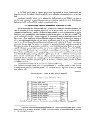 g) Dobânda simplă, care se plăteşte pentru suma împrumutată pe timpul împrumutului, sau
dobânda compusă, formată din dobânda simplă, la care se adaugă dobânda capitalizată pe o perioadă
dată.
       Un element esenŃial ce trebuie avut în vedere atunci când vorbim de nivelul dobânzii este riscul pe
care-l prezintă respectarea termenului de rambursare a creditului şi marja de risc peste dobândă, care
depinde de nivelul riscului stabilit de instituŃii specializate de rating.
                 10.8. Riscul de Ńară şi clasificări internaŃionale ale agenŃiilor de rating
       Riscul de nerambursare sau de nerespectare a termenelor de rambursare din partea debitorului sau
riscul de depreciere în timp a valutei sau valutelor în care se acordă creditul este un element esenŃial în
politica de credit a băncilor. Riscul se calculează şi poate apărea în raport de tipul de debitare la nivelul
unei firme, bănci, municipalităŃi sau al unei Ńări. Creditorul este nevoit – pe lângă provizioanele149 pe
care în mod curent le practică – să determine gradul de risc pe care îl poate prezenta un debitor sau altul.
Dacă, pentru o firmă sau o bancă debitoare, băncile creditoare pot dispune de un sistem informaŃional cu
privire la solvabilitatea debitorului, este mai greu să se definească riscul de Ńară care influenŃează atât în
cazul în care debitorul este chiar statul (banca centrală, guvernul, ministerul de finanŃe), cât şi agenŃi
economici din acea Ńară. De aceea, s-au constituit şi specializat instituŃii, societăŃi, corporaŃii de
determinare a riscului de Ńară, numite şi societăŃi de rating. SocietăŃile de rating dispun de un sistem
variat de informaŃii asupra unei Ńări sau alteia; este vorba de societăŃi ca Standard & Poor, Fitch, IBCA şi
alte câteva societăŃi de rating. În raport cu rezultatele (publicaŃiile) acestor societăŃi de rating se notează
gradul de risc, se publică, iar băncile sau agenŃiile guvernamentale creditoare stabilesc o marjă de risc
peste dobândă. SocietăŃile de rating se bazează – pentru riscul de Ńară – pe informaŃii macroeconomice:
datoria externă, soldul balanŃei de plăŃi, rata inflaŃiei, rezervele monetare ale băncii centrale, creşterea
economică, deficitul bugetar, rata şomajului, gradul de convertibilitate monetară a monedei, regimul
investiŃiei externe, stabilitatea economică, gradul de fiscalitate, stabilitatea politică, nivelul arieratelor
societăŃilor comerciale ş.a.
       Cele mai recunoscute notaŃii de risc sunt cele acordate de Moody’s şi                       Standard &
Poor, care publică ratingul pentru circa 50 de Ńări (tabelul nr. 1). Clasificările oferite de aceste societăŃi
de rating conferă gradul de credibilitate pentru o Ńară sau alta în procesul şi politica de credit pe termen
scurt, mediu şi lung.
                                                                                                           Tabelul nr. 1
                              Sistemul de notare a riscului de Ńară practicat de societăŃile

                                         de rating Moody’s şi Standard & Poor

                        1.      InvestiŃii foarte sigure                            AAA
                        2.      InvestiŃii de certă securitate                      AA
                        3.      InvestiŃii certe, dar cu unele impedimente          A
                        4.      InvestiŃii cu grad mediu de siguranŃă               BBB
                        5.      InvestiŃii cu puŃine calităŃi                       BB
                        6.      InvestiŃii cu grad redus de siguranŃă               B
                        7.      InvestiŃii cu riscuri majore                        CCC
                        8.      InvestiŃii de mare speculaŃie                       CC
                        9.      InvestiŃii de joasă calitate                        C
                        10. InvestiŃii foarte riscante                              DDD
          Sursa: C. Floricel, RelaŃii valutar-financiare internaŃionale, Editura Didactică şi Pedagogică, 1996.


          149
             Provizionul este o cotă parte din profitul băncilor pe care îl rezervă (blochează) banca, pentru a-l utiliza
în cazuri neprevăzute de generare de pierderi. Fondul de provizioane neutilizat într-o anumită perioadă se comportă
ca o majorare a capitalului propriu.
 
