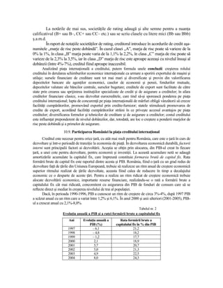 La notările de mai sus, societăŃile de rating adaugă şi alte semne pentru a nuanŃa
calificativul (B+ sau B–, CC+ sau CC– etc.) sau se scriu clasele cu litere mici (Bb sau Bbb)
ş.a.m.d.
        În raport de notaŃiile societăŃilor de rating, creditorul introduce în acordurile de credit aşa-
numitele „marje de risc peste dobândă”. În cazul clasei „A”, marja de risc poate să varieze de la
0% la 1%, în clasa „B” marja poate varia de la 1,1% la 2,2%, în clasa „C” marja de risc poate să
varieze de la 2,3% la 3,5%, iar în clasa „D” marja de risc este aproape aceeaşi cu nivelul însuşi al
dobânzii (între 4%-7%), creditul fiind aproape inaccesibil.
       Analizând piaŃa internaŃională a creditului, putem formula unele concluzii: creşterea rolului
creditului în derularea schimburilor economice internaŃionale ca urmare a sporirii exportului de maşini şi
utilaje; sursele financiare de creditare sunt tot mai mari şi diversificate şi provin din valorificarea
depozitelor bancare ale agenŃilor economici, caselor de economii şi pensii, fondurilor mutuale,
depozitelor valutare ale băncilor centrale, surselor bugetare; creditele de export sunt facilitate de către
state prin crearea sau sprijinirea instituŃiilor specializate de credit şi de asigurare a creditelor; în afara
creditelor financiare clasice, s-au dezvoltat eurocreditele, care tind să-şi sporească ponderea pe piaŃa
creditului internaŃional; lupta de concurenŃă pe piaŃa internaŃională de mărfuri obligă vânzătorii să creeze
facilităŃi cumpărătorilor, promovând exportul prin credite-furnizor; statele stimulează promovarea de
credite de export, acordând facilităŃi cumpărătorilor străini în ce priveşte accesul avantajos pe piaŃa
creditelor; diversificarea formelor şi tehnicilor de creditare şi de asigurare a creditelor; costul creditului
este influenŃat preponderent de nivelul dobânzilor, dar, totodată, are loc o creştere a ponderii marjelor de
risc peste dobândă şi a primelor de asigurare.
                     10.9. Participarea României la piaŃa creditului internaŃional
       Creditul este necesar pentru orice Ńară, cu atât mai mult pentru România, care este o Ńară în curs de
dezvoltare şi într-o perioadă de tranziŃie la economia de piaŃă. În dezvoltarea economică durabilă, factorii
interni sunt principalii factori ai dezvoltării. Aceştia se obŃin prin alocarea, din PIB-ul creat în fiecare
Ńară, a unei cote pentru dezvoltare, pentru economii şi investiŃii. La această acumulare netă se adaugă
amortizările acumulate la capitalul fix, care împreună constituie formarea brută de capital fix. Rata
formării brute de capital fix este raportul dintre acesta şi PIB. România, fiind o Ńară cu un grad redus de
dezvoltare faŃă de Ńările din Uniunea Europeană, trebuie să realizeze un ritm anual de creştere economică
superior ritmului realizat de Ńările dezvoltate, aceasta fiind calea de reducere în timp a decalajului
economic ce o desparte de aceste Ńări. Pentru a realiza un ritm ridicat de creştere economică trebuie
alocate dezvoltării economice, importante resurse financiare, realizându-se o rată a formării brute a
capitalului fix cât mai ridicată, concomitent cu asigurarea din PIB de fonduri de consum care să se
reflecte direct şi mediat în creşterea nivelului de trai al populaŃiei.
       Dacă, în perioada 1990-1996, PIB a cunoscut un ritm de creştere de circa 3%-4%, după 1997 PIB
a scăzut anual cu un ritm care a variat între 1,2% şi 6,1%. În anul 2000 şi anii ulteriori (2001-2005), PIB-
ul a crescut anual cu 2,1%-8,0%.
                                                                       Tabelul nr. 2
                     EvoluŃia anuală a PIB şi a ratei formării brute a capitalului fix
                         Ani       EvoluŃia anuală a         Rata formării brute a
                                       PIB (%)            capitalului fix în % din PIB
                        1997             – 6,1                         21,2
                        1998             – 4,8                         18,2
                        1999             – 1,2                         17,7
                        2000              2,1                          18,9
                        2001              5,7                          20,7
                        2002              5,0                          21,3
                        2003              4,9                          22,5
                        2004              8,0                          24,3
 