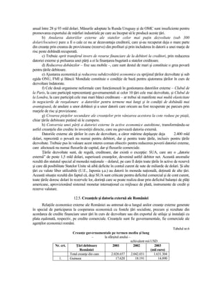 anual între 28 şi 93 mld dolari. Măsurile adoptate la Runda Uruguay şi de OMC sunt insuficiente pentru
promovarea exportului de mărfuri industriale pe care au început să le producă aceste Ńări.
       b) Anularea datoriilor externe ale statelor celor mai puŃin dezvoltate (sub 300
dolari/locuitor) pare a fi o cale ce nu ar dezavantaja creditorii, care şi-au recuperat deja o mare parte
din creanŃe prin crearea de provizioane (rezerve) din profituri şi prin includerea în datorii a unei marje de
risc peste dobândă recuperată.
       c) Trebuie oprit transferul invers de resurse financiare de la debitori la creditori, prin reducerea
datoriei externe şi preluarea unei părŃi a ei la finanŃarea bugetară a statelor creditoare.
       d) Reducerea dobânzilor – fixe sau mobile –, care sunt destul de mari şi constituie o grea povară
pentru Ńările debitoare.
       e) Ajustarea economică şi reducerea subdezvoltării economice cu sprijinul Ńărilor dezvoltate şi sub
egida ONU, FMI şi Băncii Mondiale constituie o condiŃie de bază pentru ajutorarea Ńărilor în curs de
dezvoltare îndatorate.
       f) Cele două organisme neformale care funcŃionează în gestionarea datoriilor externe – Clubul de
la Paris, la care participă reprezentanŃi guvernamentali ai celor 10 Ńări cele mai dezvoltate, şi Clubul de
la Londra, la care participă cele mai mari bănci creditoare – ar trebui să manifeste mai multă elasticitate
în negocierile de reeşalonare a datoriilor pentru termene mai lungi şi în condiŃii de dobândă mai
avantajoasă, de anulare a unor dobânzi şi a unor datorii care oricum au fost recuperate pe parcurs prin
marjele de risc şi provizioane.
       g) Crearea pieŃelor secundare ale creanŃelor prin vânzarea acestora la cote reduse pe piaŃă,
chiar Ńările debitoare putând să le cumpere.
       h) Conversia unei părŃi a datoriei externe în active economice autohtone, transformându-se
astfel creanŃele din credite în investiŃii directe, care nu grevează datoria externă.
       Datoriile externe ale Ńărilor în curs de dezvoltare, a căror mărime depăşeşte deja            2.400 mld
dolari, reprezintă o povară nu numai pentru debitori, dar şi pentru toate Ńările, inclusiv pentru Ńările
dezvoltate. Trebuie pus în valoare acest interes comun obiectiv pentru reducerea poverii datoriei externe,
care afectează nu numai fluxurile de capital, dar şi fluxurile comerciale.
       łările dezvoltate sunt, de regulă, creditoare, dar există o excepŃie: SUA, care are o „datorie
externă” de peste 1,5 mld dolari, superioară creanŃelor, devenind astfel debitor net. Această anomalie
rezultă din statutul special al monedei naŃionale – dolarul, pe care îl deŃin toate Ńările în active de rezervă
şi care dă posibilitate Statelor Unite să aibă deficite în contul curent de sute de miliarde de dolari. Şi alte
Ńări cu valute liber utilizabile (U.E., Japonia ş.a.) au datorii în moneda naŃională, deŃinută de alte Ńări.
Această situaŃie rezultă din faptul că, deşi SUA sunt criticate pentru deficitul comercial şi de cont curent,
toate Ńările doresc dolari în rezervele lor, dorinŃă care se poate realiza doar prin deficitul balanŃei de plăŃi
americane, aprovizionând sistemul monetar internaŃional cu mijloace de plată, instrumente de credit şi
rezerve valutare.

                             12.5. CreanŃele şi datoria externă ale României
      RelaŃiile economice externe ale României au antrenat de-a lungul anilor creanŃe externe generate
în special de participarea la cooperarea economică cu fostele Ńări socialiste, precum şi rezultate din
acordarea de credite financiare unor Ńări în curs de dezvoltare sau din exportul de utilaje şi instalaŃii cu
plata eşalonată, respectiv, pe credite comerciale. CreanŃele sunt fie guvernamentale, fie comerciale ale
agenŃilor economici români.
                                                                                                      Tabelul nr.6
                            CreanŃe guvernamentale pe termen mediu şi lung
                                           –      la sfârşitul anului –
                                                                        echivalent mii USD
                Nr. crt.       łări debitoare            2001             2002           2003
                                  României                                             (mii euro)
                           Total creanŃe din care       2.028.657       2.042.031        1.631.304
                   1.      Guineea                         17.620          18.191            14.890
 