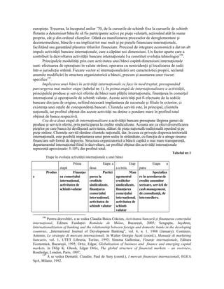 europieŃe. Trecerea, la începutul anilor ’70, de la cursurile de schimb fixe la cursurile de schimb
flotante a determinat băncile să fie participante active pe piaŃa valutară, acŃionând atât în nume
propriu, cât şi din ordinul clienŃilor. Odată cu manifestarea proceselor de dereglementare şi
dezintermediere, băncile s-au implicat tot mai mult şi pe pieŃele financiare internaŃionale,
facilitând sau garantând plasarea titlurilor financiare. Procesul de integrare economică a dat un alt
impuls activităŃii bancare internaŃionale, care a căpătat noi dimensiuni. Un factor aparte care a
contribuit la dezvoltarea activităŃii bancare internaŃionale l-a constituit evoluŃia tehnologiei196.
       Principalele modalităŃi prin care activitatea unei bănci capătă dimensiuni internaŃionale
sunt: efectuarea de operaŃiuni în valute străine; operarea cu nerezidenŃii şi localizarea de sedii
într-o jurisdicŃie străină. Fiecare vector al internaŃionalizării are caracteristici proprii, reclamă
anumite modificări în structura organizatorică a băncii, precum şi asumarea unor riscuri
specifice197.
       Implicarea unei bănci în activităŃi internaŃionale se face în mod treptat, presupunând
parcurgerea mai multor etape (tabelul nr.1). În prima etapă de internaŃionalizare a activităŃii,
principalele produse şi servicii oferite de bănci sunt plăŃile internaŃionale, finanŃarea în comerŃul
internaŃional şi operaŃiunile de schimb valutar. Aceste activităŃi pot fi efectuate de la sediile
bancare din Ńara de origine, nefiind necesară implantarea de sucursale şi filiale în exterior, ci
existenŃa unei reŃele de corespondenŃi bancari. Clientela servită este, în principal, clientela
naŃională, iar profitul obŃinut din aceste activităŃi nu deŃine o pondere mare în profitul total
obŃinut de banca respectivă.
       Cea de-a doua etapă de internaŃionalizare a activităŃii bancare presupune lărgirea gamei de
produse şi servicii oferite, prin participarea la credite sindicalizate. Aceasta are ca efect diversificarea
pieŃelor pe care banca îşi desfăşoară activitatea, alături de piaŃa naŃională tradiŃională operând şi pe
pieŃe străine. Clientela servită rămâne clientela naŃională, dar, în ceea ce priveşte dispersia teritorială
internaŃională, este posibilă implantarea unui prim sediu în străinătate, cu funcŃia de a atrage resurse
financiare sub formă de depozite. Structura organizatorică a băncii capătă o mai mare transparenŃă,
departamentul internaŃional fiind în dezvoltare, iar profitul obŃinut din activităŃi internaŃionale
reprezintă aproximativ 5-10% din profitul total.
                                                                                                           Tabelul nr.1
            Etape în evoluŃia activităŃii internaŃionale a unei bănci
                               Prima                 Etapa a                Etap            Etapa      a
                      etapă                 doua                a a treia          patra
            Produs              FinanŃar              Partici             Man                Specializa
e                     ea comerŃului         parea la            agementul          re în acordarea de
                      internaŃional,        creditele           creditelor         credite anumitor
                      activitatea de        sindicalizate,      sindicalizate,     sectoare, servicii de
                      schimb valutar        finanŃarea          finanŃarea         cash management,
                                            comerŃului          comerŃului         de consultanŃă, de
                                            internaŃional,      internaŃional,     intermediere.
                                            activitatea de      activitatea de
                                            schimb valutar      schimb
                                                                valutar
      196
          Pentru dezvoltări, a se vedea Claudia Baicu Crăciun, Activitatea bancară şi finanŃarea comerŃului
internaŃional, Editura FundaŃiei România de Mâine, Bucureşti, 2005; Sengupta, Jayshree,
Internationalization of banking and the relationship between foreign and domestic banks in the developing
countries, „International Journal of Development Banking”, vol. 6, n. 1, 1988 (January); Costanzo,
Antonio, Le strategie di mercato internazionali, în Walter Giorgio Acott (coord.), Manuale di marketing
bancario, vol. 1, UTET Libreria, Torino, 1995; Simona Gaftoniuc, FinanŃe internaŃionale, Editura
Economică, Bucureşti, 1995; Ortiz, Edgar, Globalization of business and finance and emerging capital
markets, în Dilip K. Ghosh, Edgar Ortiz, The global structure of financial markets – an overview,
Routledge, London, Paris, 1997;
      197
          A se vedea Demattè, Claudio, Paul de Sury (coord.), I mercati finanziari internazionali, EGEA
SpA, Milano, 1992.
 