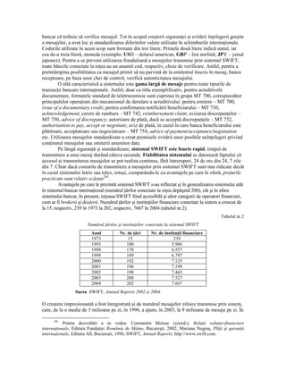 bancar că trebuie să verifice mesajul. Tot în scopul creşterii siguranŃei şi evitării înŃelegerii greşite
a mesajelor, a avut loc şi standardizarea diferitelor valute utilizate în schimburile internaŃionale.
Codurile utilizate în acest scop sunt formate din trei litere. Primele două litere indică statul, iar
cea de-a treia literă, moneda (exemplu: USD – dolarul american, GBP – lira sterlină; JPY – yenul
japonez). Pentru a se preveni utilizarea frauduloasă a mesajelor transmise prin sistemul SWIFT,
toate băncile conectate la reŃea au un anumit cod, respectiv, cheie de verificare. Astfel, pentru a
preîntâmpina posibilitatea ca mesajul primit să nu parvină de la emitentul înscris în mesaj, banca
receptoare, pe baza unor chei de control, verifică autenticitatea mesajului.
         O altă caracteristică a sistemului este gama largă de mesaje pentru toate tipurile de
tranzacŃii bancare internaŃionale. Astfel, doar cu titlu exemplificativ, pentru acreditivele
documentare, formatele standard de teletransmisie sunt cuprinse în grupa MT 700, corespunzător
principalelor operaŃiuni din mecanismul de derulare a acreditivului: pentru emitere – MT 700,
issue of a documentary credit, pentru confirmarea notificării beneficiarului – MT 730,
acknowledgement; cerere de ramburs – MT 742, reimbursement claim; avizarea discrepanŃelor –
MT 750, advice of discrepancy; autorizare de plată, dacă se acceptă discrepanŃele – MT 752,
authorisation to pay, accept or negotiate; aviz de plată, în cazul în care banca beneficiarului este
plătitoare, acceptatoare sau negociatoare – MT 754, advice of payment/acceptance/negotiation
etc. Utilizarea mesajelor standardizate a creat premisele evitării unor posibile neînŃelegeri privind
conŃinutul mesajelor sau omiterii anumitor date.
         Pe lângă siguranŃă şi standardizare, sistemul SWIFT este foarte rapid, timpul de
transmitere a unui mesaj durând câteva secunde. Fiabilitatea sistemului se datorează faptului că
accesul şi transmiterea mesajelor se pot realiza continuu, fără întreruperi, 24 de ore din 24, 7 zile
din 7. Chiar dacă costurile de transmitere a mesajelor prin sistemul SWIFT sunt mai ridicate decât
în cazul sistemului letric sau telex, totuşi, comparându-le cu avantajele pe care le oferă, preŃurile
practicate sunt relativ scăzute201.
         Avantajele pe care le prezintă sistemul SWIFT s-au reflectat şi în generalizarea sistemului atât
în sistemul bancar internaŃional (numărul Ńărilor conectate la reŃea depăşind 200), cât şi în afara
sistemului bancar, în prezent, reŃeaua SWIFT fiind accesibilă şi altor categorii de operatori financiari,
cum ar fi brokerii şi dealerii. Numărul Ńărilor şi instituŃiilor financiare conectate la sistem a crescut de
la 15, respectiv, 239 în 1973 la 202, respectiv, 7667 în 2004 (tabelul nr.2).
                                                                                               Tabelul nr.2
                        Numărul Ńărilor şi instituŃiilor conectate la sistemul SWIFT
                          Anul           Nr. de Ńări      Nr. de instituŃii financiare
                          1973               15                       239
                          1993              100                      3.986
                          1998              178                      6.557
                          1999              189                      6.797
                          2000              192                      7.125
                          2001              196                      7.199
                          2002              198                      7.465
                          2003              200                      7.527
                          2004              202                      7.667
                 Sursa: SWIFT, Annual Reports 2002 şi 2004.

O creştere impresionantă a fost înregistrată şi de numărul mesajelor zilnice transmise prin sistem,
care, de la o medie de 3 milioane pe zi, în 1996, a ajuns, în 2003, la 9 milioane de mesaje pe zi. În

      201
           Pentru dezvoltări a se vedea: Constantin Moisuc (coord.), RelaŃii valutar-financiare
internaŃionale, Editura FundaŃiei România de Mâine, Bucureşti, 2002; Mariana Negruş, PlăŃi şi garanŃii
internaŃionale, Editura All, Bucureşti, 1996; SWIFT, Annual Reports; http://www.swift.com.
 