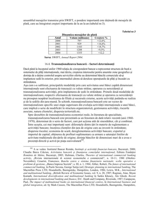 ansamblul mesajelor transmise prin SWIFT, o pondere importantă este deŃinută de mesajele de
plată, care au înregistrat creşteri importante de la an la an (tabelul nr.3).

                                                                                                Tabelul nr.3
                                      Dinamica mesajelor de plată
                              Anul           Volum (milioane)        Creştere %
                               2000               797                 +12,6%
                               2001               929                 +16,6%
                               2002               1103                +18,7%
                               2003               1208                 +9,5%
                               2004               1355                 +12,2
                    Sursa: SWIFT, Annual Report 2004.

                    16.4. TransnaŃionalizarea bancară – factori determinanŃi
Dacă până la începutul anilor 1960 relaŃia de corespondent bancar a reprezentat structura de bază a
sistemului de plăŃi internaŃionale, mai târziu, creşterea interesului pentru anumite zone geografice şi
dorinŃa de a deŃine controlul asupra serviciilor oferite au determinat băncile comerciale să-şi
implanteze sedii în exterior, prin intermediul cărora să deruleze operaŃiunile de plăŃi şi încasări cu
străinătatea.
Aşa cum s-a subliniat, principalele modalităŃi prin care activitatea unei bănci capătă dimensiuni
internaŃionale sunt efectuarea de tranzacŃii cu valute străine, operarea cu nerezidenŃii şi
transnaŃionalizarea activităŃii, prin implantarea de sedii în străinătate. Primele două modalităŃi de
internaŃionalizare, respectiv efectuarea de tranzacŃii cu valute străine şi operarea cu nerezidenŃii
nu presupun neapărat localizarea de filiale şi sucursale externe, aceste activităŃi putându-se realiza
şi de la sediile din Ńara-mamă. În schimb, transnaŃionalizarea bancară este un vector de
internaŃionalizare specific unei etape superioare din evoluŃia activităŃii internaŃionale a unei bănci,
care implică o serie de modificări în structura organizatorică, gestionarea activităŃii, riscurile
asociate, natura clientelei, dispersia teritorială etc.
     Spre deosebire de transnaŃionalizarea economiei reale, în literatura de specialitate,
     transnaŃionalizarea bancară este prezentată ca un fenomen de dată relativ recentă (anii 1960-
     1970), determinat de o serie de factori, care pot acŃiona atât de sinestătător, cât şi combinat.
     Între aceştia, cei mai importanŃi sunt: diferenŃele dintre Ńări în materie de reglementare a
     activităŃii bancare; însoŃirea clienŃilor din Ńara de origine care au investit în străinătate;
     dispersia riscului; economia de scară; dereglementarea activităŃii bancare; exportul şi
     importul de capital; obŃinerea de profituri suplimentare ca urmare a saturaŃiei liniilor de
     activitate tradiŃionale din Ńările de origine; dorinŃa băncilor de dimensiuni mari de a avea o
     prezenŃă directă şi activă pe piaŃa eurovalutară202.

      202
          A se vedea: Institutul Bancar Român, InstituŃii şi activităŃi financiar-bancare, Bucureşti, 2000;
Claudia Baicu Crăciun, Activitatea bancară şi finanŃarea comerŃului internaŃional, Editura FundaŃiei
România de Mâine, Bucureşti, 2005; Hultman, Charles, Theories of international commercial banking
activity, „Rivista internazionale di scienze economiche e commerciali”, n. 10-11, 1980 (Ottobre-
Novembre); Cesarini, Francesco, Banche estere e sistema finanziario nazionale: scelte operative e
problemi di gestione, „Banca Impresa Società”, a. III, n. 1, 1984; Aliber, Robert, The future of international
commercial banking, în Paolo Savona, George Sutija (ed.) Strategic planning in international banking, The
Macmillan Press LTD, Houndmills, Basingstoke, Hampshire, London, 1986; Lewis, M.K., International
and multinational banking, „British Review of Economic Issues, vol. 9, n. 20, 1987; Rugman, Alan, Shyan
Kamath, International diversification and multinational banking în Sarkis Khoury, Alo Ghosh, Recent
developments in international banking and finance, D.C. Heath and Company, Riverside, 1987; Campayne,
Paul, The impact of multinational banks on international financial centres, în International business and
global integration, ed. by Mark Casson, The Macmillan Press LTD, Houndmills, Basingstoke, Hampshire,
 