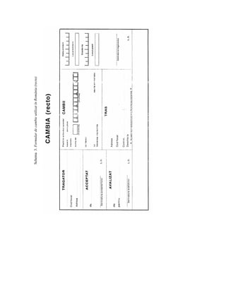 Schema 3. Formular de cambie utilizat în România (recto)
 