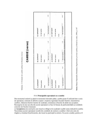 Sursa: Banca NaŃională a României, Reglementări privind cambia şi biletul la ordin, 1994, p. 147
          Schema 3. Formular de cambie utilizat în România (verso)




                                                                     19.4. Principalele operaŃiuni cu o cambie
Din momentul emiterii şi până în momentul efectuării plăŃii, cambia poate fi utilizată într-o serie
de operaŃiuni, realizate în diferite scopuri: creşterea siguranŃei încasării banilor, transmiterea
cambiei, obŃinerea banilor înainte de scadenŃă, constatarea refuzului de plată sau acceptare.
Recurgerea la una sau alta din aceste operaŃiuni se face în funcŃie de particularităŃile şi condiŃiile
concrete ale fiecărei tranzacŃii.
a) Acceptarea este actul prin care trasul se obligă că la scadenŃă va plăti suma indicată în cambie.
Necesitatea acestei operaŃiuni rezultă din condiŃiile de emitere a cambiei: titlul este emis de
trăgător şi înmânat beneficiarului, dar trasul nu participă la emitere. În aceste condiŃii, pentru a fi
 