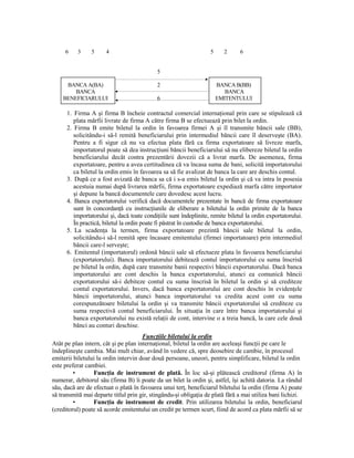 6    3     5     4                                            5     2      6


                                            5

     BANCA A(BA)                            2                          BANCA B(BB)
        BANCA                                                             BANCA
    BENEFICIARULUI                          6                          EMITENTULUI

      1. Firma A şi firma B încheie contractul comercial internaŃional prin care se stipulează că
         plata mărfii livrate de firma A către firma B se efectuează prin bilet la ordin.
      2. Firma B emite biletul la ordin în favoarea firmei A şi îl transmite băncii sale (BB),
         solicitându-i să-l remită beneficiarului prin intermediul băncii care îl deserveşte (BA).
         Pentru a fi sigur că nu va efectua plata fără ca firma exportatoare să livreze marfa,
         importatorul poate să dea instrucŃiuni băncii beneficiarului să nu elibereze biletul la ordin
         beneficiarului decât contra prezentării dovezii că a livrat marfa. De asemenea, firma
         exportatoare, pentru a avea certitudinea că va încasa suma de bani, solicită importatorului
         ca biletul la ordin emis în favoarea sa să fie avalizat de banca la care are deschis contul.
      3. După ce a fost avizată de banca sa că i s-a emis biletul la ordin şi că va intra în posesia
         acestuia numai după livrarea mărfii, firma exportatoare expediază marfa către importator
         şi depune la bancă documentele care dovedesc acest lucru.
      4. Banca exportatorului verifică dacă documentele prezentate în bancă de firma exportatoare
         sunt în concordanŃă cu instrucŃiunile de eliberare a biletului la ordin primite de la banca
         importatorului şi, dacă toate condiŃiile sunt îndeplinite, remite biletul la ordin exportatorului.
         În practică, biletul la ordin poate fi păstrat în custodie de banca exportatorului.
      5. La scadenŃa la termen, firma exportatoare prezintă băncii sale biletul la ordin,
         solicitându-i să-l remită spre încasare emitentului (firmei importatoare) prin intermediul
         băncii care-l serveşte;
      6. Emitentul (importatorul) ordonă băncii sale să efectueze plata în favoarea beneficiarului
         (exportatorului). Banca importatorului debitează contul importatorului cu suma înscrisă
         pe biletul la ordin, după care transmite banii respectivi băncii exportatorului. Dacă banca
         importatorului are cont deschis la banca exportatorului, atunci ea comunică băncii
         exportatorului să-i debiteze contul cu suma înscrisă în biletul la ordin şi să crediteze
         contul exportatorului. Invers, dacă banca exportatorului are cont deschis în evidenŃele
         băncii importatorului, atunci banca importatorului va credita acest cont cu suma
         corespunzătoare biletului la ordin şi va transmite băncii exportatorului să crediteze cu
         suma respectivă contul beneficiarului. În situaŃia în care între banca importatorului şi
         banca exportatorului nu există relaŃii de cont, intervine o a treia bancă, la care cele două
         bănci au conturi deschise.
                                      FuncŃiile biletului la ordin
Atât pe plan intern, cât şi pe plan internaŃional, biletul la ordin are aceleaşi funcŃii pe care le
îndeplineşte cambia. Mai mult chiar, având în vedere că, spre deosebire de cambie, în procesul
emiterii biletului la ordin intervin doar două persoane, uneori, pentru simplificare, biletul la ordin
este preferat cambiei.
         •       FuncŃia de instrument de plată. În loc să-şi plătească creditorul (firma A) în
numerar, debitorul său (firma B) îi poate da un bilet la ordin şi, astfel, îşi achită datoria. La rândul
său, dacă are de efectuat o plată în favoarea unui terŃ, beneficiarul biletului la ordin (firma A) poate
să transmită mai departe titlul prin gir, stingându-şi obligaŃia de plată fără a mai utiliza bani lichizi.
         •       FuncŃia de instrument de credit. Prin utilizarea biletului la ordin, beneficiarul
(creditorul) poate să acorde emitentului un credit pe termen scurt, fiind de acord ca plata mărfii să se
 