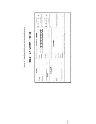 Schema 4. Formular de bilet la ordin utilizat în România (recto)




. 149.
 