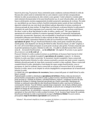 bancă de prim rang. În practică, banca emitentului poate condiŃiona avalizarea biletului la ordin de
blocarea din contul curent al emitentului într-un cont colateral a sumei de bani corespunzătoare
biletului la ordin sau prezentarea de către emitent a unor garanŃii. Contul colateral se menŃine până
când emitentul efectuează plata în favoarea beneficiarului sau, în cazul refuzului plăŃii, este utilizat de
banca avalistă pentru onorarea angajamentului de plată asumat prin operaŃiunea de avalizare. De multe
ori, rata dobânzii pe care banca avalistă o bonifică emitentului pentru sumele de bani imobilizate în
depozitul colateral este mai mică decât rata dobânzii aplicate depozitelor la termen constituite de
clienŃi pe perioade de timp similare. Pe lângă bănci (aval bancar), avalizarea biletelor la ordin poate fi
efectuată şi de unele firme importante (aval comercial), însă, în practică, este preferat avalul bancar.
De obicei, avalul se dă pe faŃa biletului la ordin, în rubrica „pentru aval”. Din cauza faptului că
operaŃiunea de avalizare contribuie la creşterea siguranŃei încasării, în tranzacŃiile internaŃionale
(comerciale, necomerciale, financiare), este recomandabil ca beneficiarii să solicite debitorilor lor
(emitenŃilor) eliberarea unor biletelor la ordin avalizate de bănci de prim rang.
Ca şi în cazul cambiei, transmiterea biletului la ordin de la un beneficiar la altul se poate face prin
operaŃiunea de girare. Prin gir, beneficiarul biletului la ordin, numit girant, transferă altei persoane,
numită giratar, toate drepturile care decurg din biletul la ordin. Înscrierea clauzei „la ordin” (engleză, to
the order of) în textul titlului presupune că acesta poate circula pe calea girului. Formula consacrată care
să permită operaŃiunea de girare a biletului la ordin este: „Voi plăti în schimbul acestui bilet la ordin
suma de…lui (numele beneficiarului)… sau la ordinul său”. (În engleză: We promise to pay against
this promissory note to the order of….).
Posesorii biletelor la ordin cu plata la termen au posibilitatea să încaseze banii înscrişi în titlul
respectiv înainte de scadenŃă recurgând la operaŃiunea de scontare, respectiv, la vânzarea
biletelor la ordin unei bănci comerciale. În momentul vânzării/cumpărării, banca comercială
plăteşte beneficiarului biletului la ordin valoarea nominală a acestuia mai puŃin scontul, respectiv,
dobânda aferentă perioadei de timp dintre momentul scontării şi data scadenŃei. Banca comercială
cumpără biletul la ordin, păstrându-şi însă dreptul de regres asupra beneficiarului, ceea ce
presupune că, dacă la scadenŃă, banca comercială nu reuşeşte să încaseze banii de la emitentul
biletului la ordin, atunci ea are dreptul să solicite despăgubirile corespunzătoare de la beneficiarul
biletului la ordin.
La rândul său, prin operaŃiunea de rescontare, banca comercială poate să vândă biletul la ordin
băncii centrale.
După principiile scontării se derulează şi operaŃiunea de forfetare. Pentru a intra mai devreme în
posesia banilor corespunzători unui bilet la ordin cu plata la termen, beneficiarul biletului la ordin se
poate prezenta la o instituŃie de forfetare, solicitând forfetarea, respectiv, cumpărarea acestuia de către
instituŃia de forfetare (o instituŃie financiară specializată sau o bancă comercială). OperaŃiunea de
forfetare se realizează contra plăŃii de către beneficiarul biletului la ordin a unei taxe de forfetare şi
comisioanelor aferente. Taxa de forfetare cuprinde două componente: rata de bază a dobânzii pentru
moneda în care are loc operaŃiunea şi marja de dobândă, un procent care se adaugă la rata de bază a
dobânzii în funcŃie de riscul operaŃiunii.
Pentru exemplificare, să considerăm o tranzacŃie comercială internaŃională în care reglementarea
operaŃiunii se face prin bilet la ordin cu plata la termen. Ca să încaseze banii înainte de scadenŃă,
beneficiarul biletului la ordin (exportatorul) recurge la forfetarea titlului. În acest context,
principalele etape în derularea operaŃiunii sunt (schema 5):

  Schema 5. Mecanismul simplificat al unei operaŃiuni de forfetare a creanŃelor încorporate în bilete la
                                             ordin (BO)
 