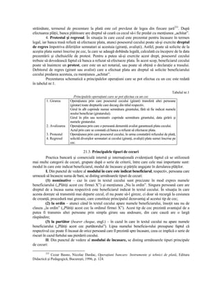 străinătate, termenul de prezentare la plată este cel prevăzut de legea din fiecare Ńară233. După
efectuarea plăŃii, banca plătitoare are dreptul să ceară ca cecul să-i fie predat cu menŃiunea „achitat”.
         4. Protestul şi regresul. În situaŃia în care cecul este prezentat pentru încasare în termen
legal, iar banca trasă refuză să efectueze plata, atunci posesorul cecului poate să-şi exercite dreptul
de regres împotriva diferiŃilor semnatari ai acestuia (giranŃi, avalişti). Astfel, poate să solicite de la
aceştia plata sumei înscrise pe cec, la care se adaugă dobânda legală, calculată cu începere de la data
prezentării şi cheltuielile de protest. Pentru a putea să-şi exercite acest drept, posesorul cecului
trebuie să dovedească faptul că banca a refuzat să efectueze plata. În acest scop, beneficiarul cecului
poate să înainteze un protest, care este un act notarial, sau poate să obŃină o declaraŃie a trasului.
Debitorul de regres (girant sau avalist) care a efectuat plata are dreptul să solicite beneficiarului
cecului predarea acestuia, cu menŃiunea „achitat”.
         Prezentarea schematică a principalelor operaŃiuni care se pot efectua cu un cec este redată
în tabelul nr.1.

                                                                                                            Tabelul nr.1
                             Principalele operaŃiuni care se pot efectua cu un cec
         1. Girarea       OperaŃiunea prin care posesorul cecului (girant) transferă altei persoane
                          (giratar) toate drepturile care decurg din titlul respectiv.
                          Girul în alb cuprinde numai semnătura girantului, fără să fie indicat numele
                          noului beneficiar (giratarului).
                          Girul în plin sau nominativ cuprinde semnătura girantului, data girării şi
                          numele giratarului.
         2. Avalizarea    OperaŃiunea prin care o persoană denumită avalist garantează plata cecului.
                          Actul prin care se constată că banca a refuzat să efectueze plata.
         3. Protestul     OperaŃiunea prin care posesorul cecului, în urma constatării refuzului de plată,
         4. Regresul      solicită diverşilor semnatari ai cecului (giranŃi, avalişti) plata sumei înscrise pe
                          cec.

                                     21.3. Principalele tipuri de cecuri
          Practica bancară şi comercială internă şi internaŃională evidenŃiază faptul că se utilizează
mai multe categorii de cecuri, grupate după o serie de criterii, între care cele mai importante sunt:
modul în care este indicat beneficiarul, modul de încasare şi părŃile angajate în derularea plăŃilor.
          I. Din punctul de vedere al modului în care este indicat beneficiarul, respectiv, persoana care
urmează să încaseze suma de bani, se disting următoarele tipuri de cecuri:
          (1) nominative – caz în care în textul cecului sunt precizate în mod expres numele
beneficiarului („PlătiŃi acest cec firmei X”) şi menŃiunea „Nu la ordin”. Singura persoană care are
dreptul de a încasa suma respectivă este beneficiarul indicat în textul cecului. În situaŃia în care
acesta doreşte să transmită mai departe cecul, el nu poate să-l gireze, ci doar să recurgă la cesiunea
de creanŃă, procedură mai greoaie, care constituie principalul dezavantaj al acestui tip de cec;
          (2) la ordin – atunci când în textul cecului apare numele beneficiarului, însoŃit sau nu de
clauza „la ordin” („PlătiŃi acest cec la ordinul firmei X”). Acest tip de cec prezintă avantajul de a
putea fi transmis altei persoane prin simpla girare sau andosare, din care cauză are o largă
răspândire;
          (3) la purtător (bearer cheque, engl.) – în cazul în care în textul cecului nu apare numele
beneficiarului („PlătiŃi acest cec purtătorului”). Lipsa numelui beneficia-rului presupune faptul că
respectivul cec poate fi încasat de orice persoană care îl prezintă spre încasare, ceea ce implică o serie de
riscuri în cazul furtului sau pierderii cecului.
          II. Din punctul de vedere al modului de încasare, se disting următoarele tipuri principale
de cecuri:

         233
             Cezar Basno, Nicolae Dardac, OperaŃiuni bancare. Instrumente şi tehnici de plată, Editura
Didactică şi Pedagogică, Bucureşti, 1996, p. 124.
 